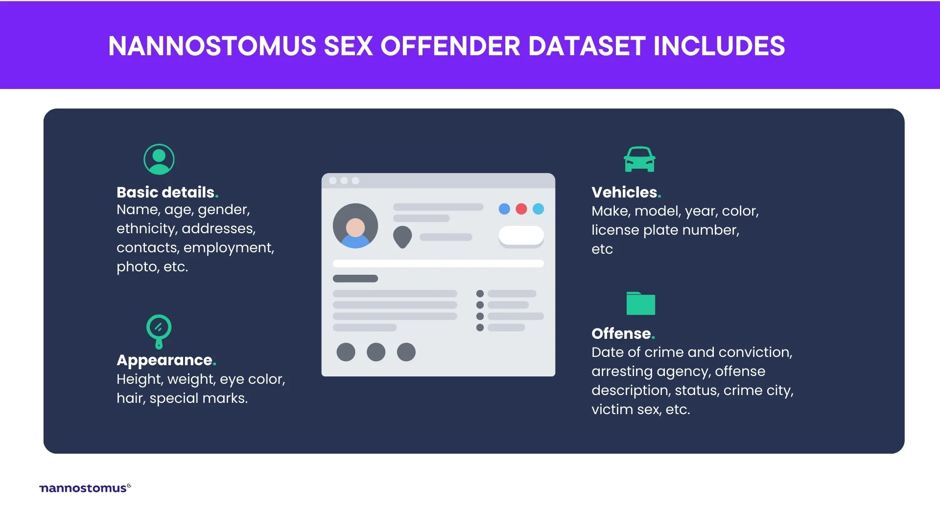 How to find sex offenders near me with Nannostomus dataset