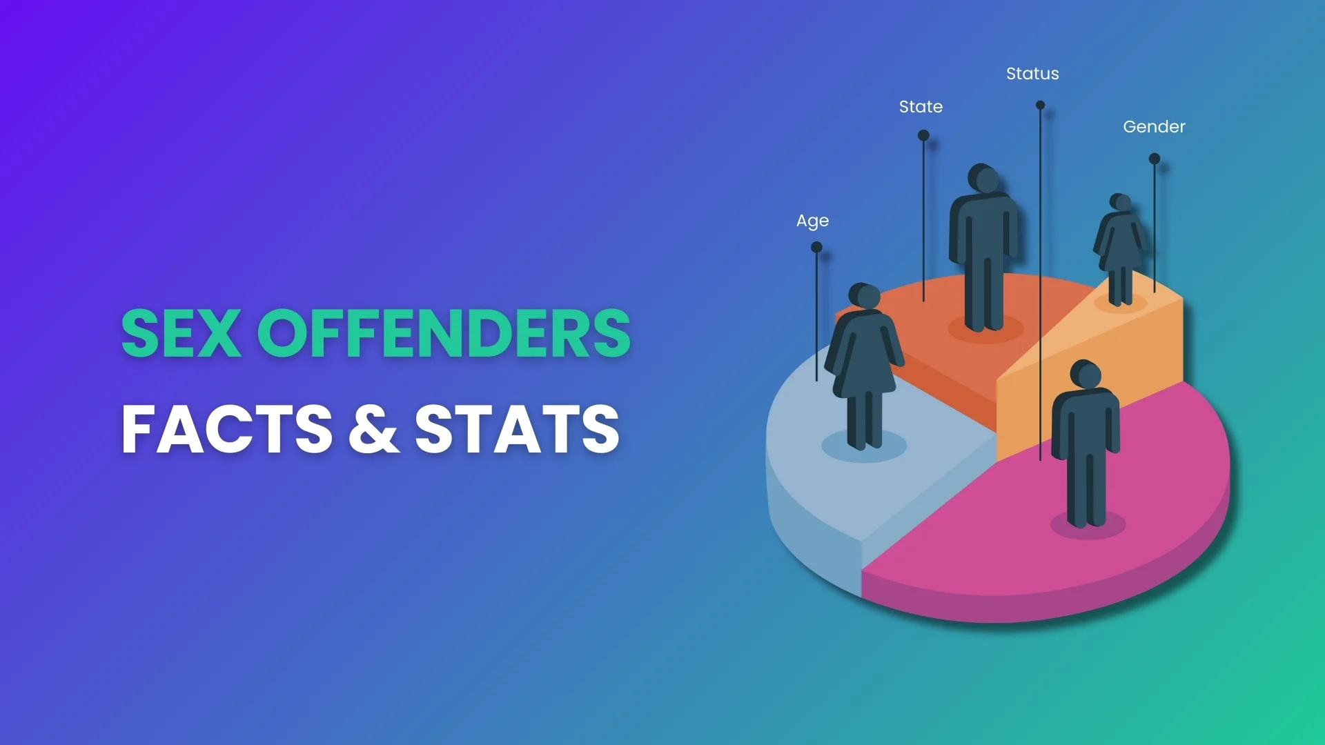 Interesting facts about sex offenders in the USA