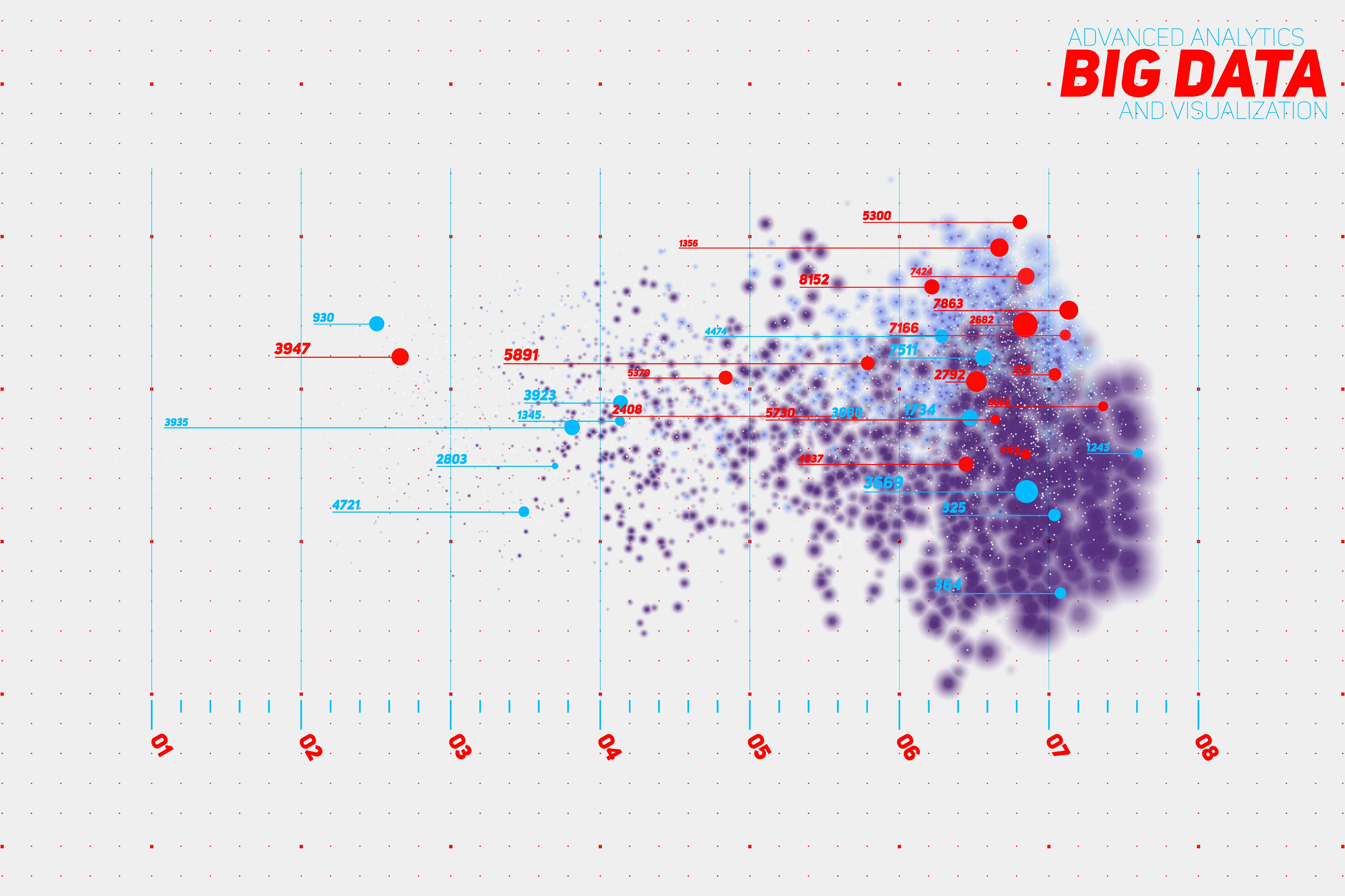 Unstructured data in the web