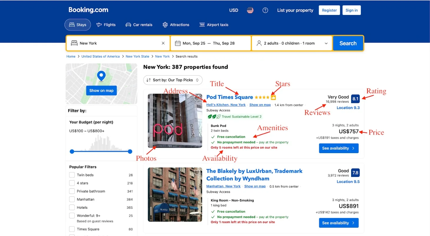 Scrape different data types at Booking.com